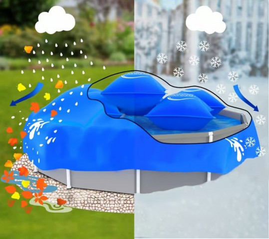 Bazénový polštář modrý 120x120cm č.6