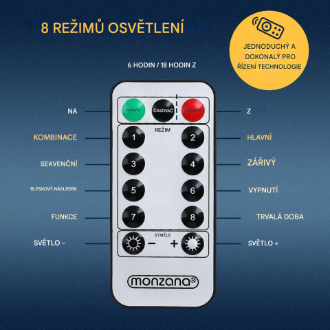 Vánoční světelný řetěz s rampouchem 40 LED č.3