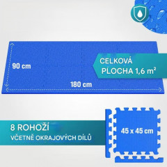 Ochranné podložky sada 8kusů | modré č.3