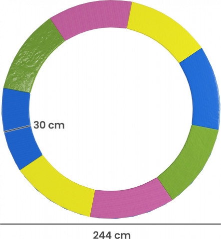 Kryt na okraje trampolíny průměr 244 cm | vícebarevný č.2