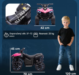 Elektrická dětská čtyřkolka | růžová č.2