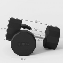 Sada činek 20 kg | černá č.2